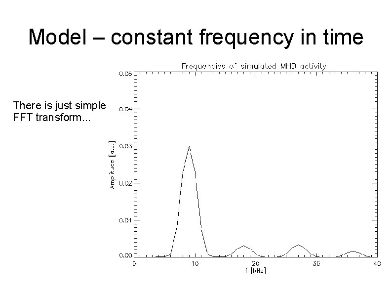 Model – constant frequency in time There is just simple FFT transform. . .