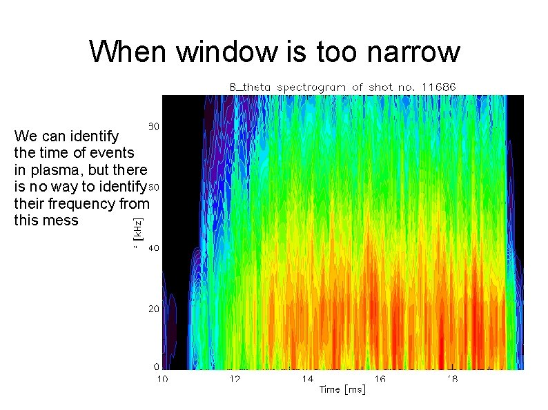 When window is too narrow We can identify the time of events in plasma,