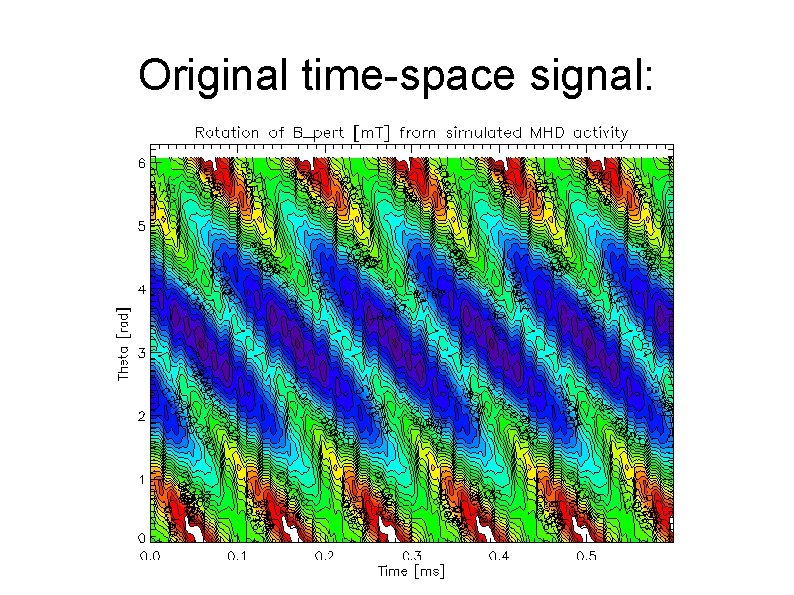 Original time-space signal: 