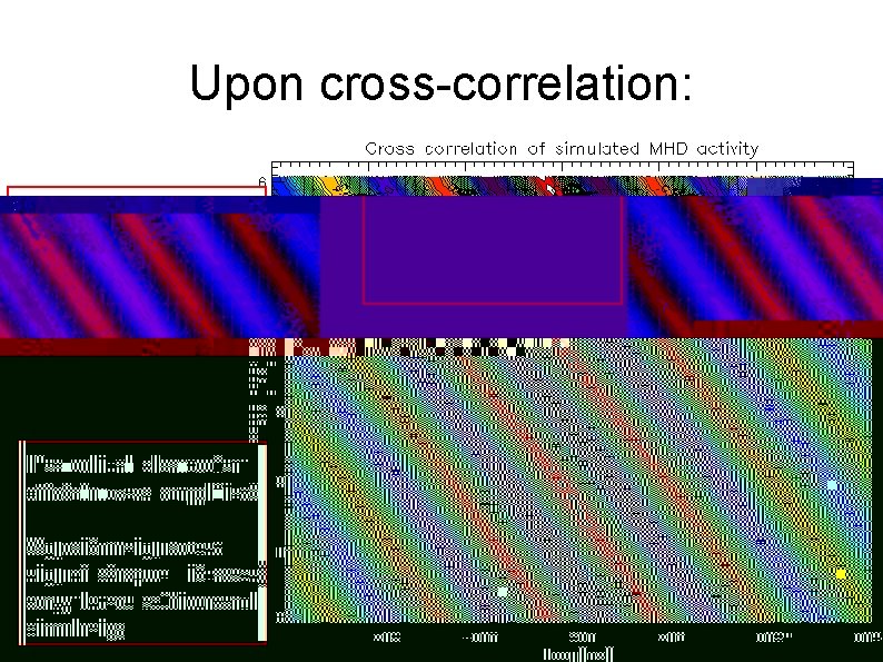 Upon cross-correlation: Inherent normalization of cross-correlation removed magnitude differences Periodical character of data was