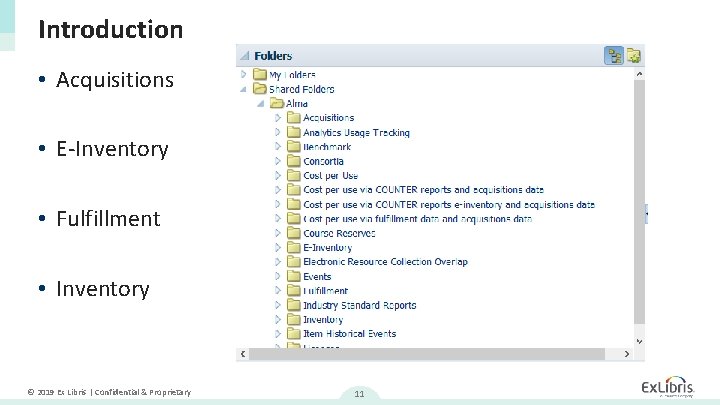 Introduction • Acquisitions • E-Inventory • Fulfillment • Inventory © 2019 Ex Libris |