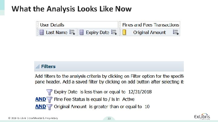 What the Analysis Looks Like Now © 2019 Ex Libris | Confidential & Proprietary