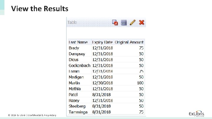 View the Results © 2019 Ex Libris | Confidential & Proprietary 34 