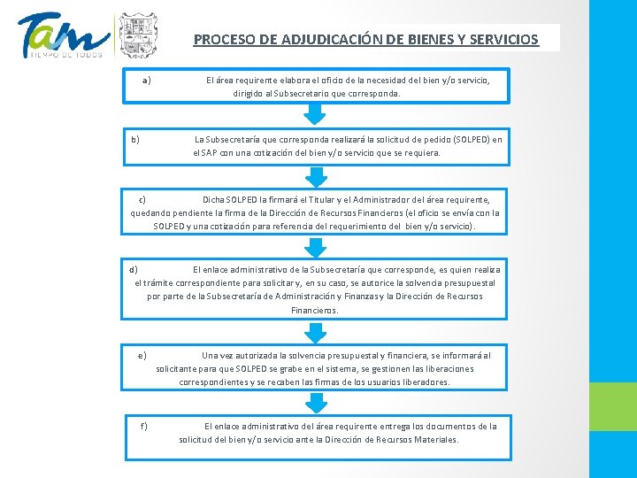 PROCESO DE ADJUDICACIÓN DE BIENES Y SERVICIOS a) b) El área requirente elabora el