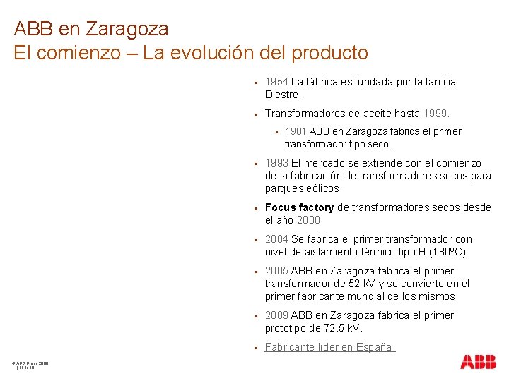 ABB en Zaragoza El comienzo – La evolución del producto 1954 La fábrica es