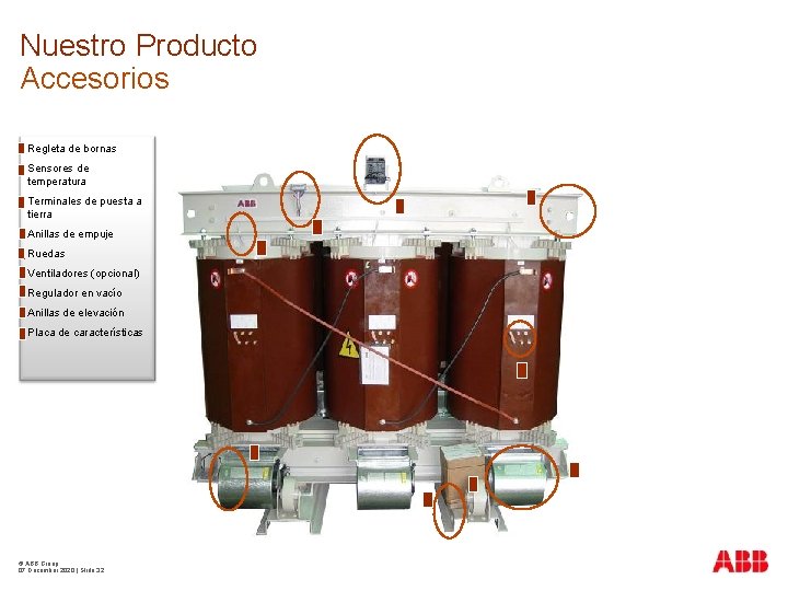 Nuestro Producto Accesorios Regleta de bornas Sensores de temperatura Terminales de puesta a tierra