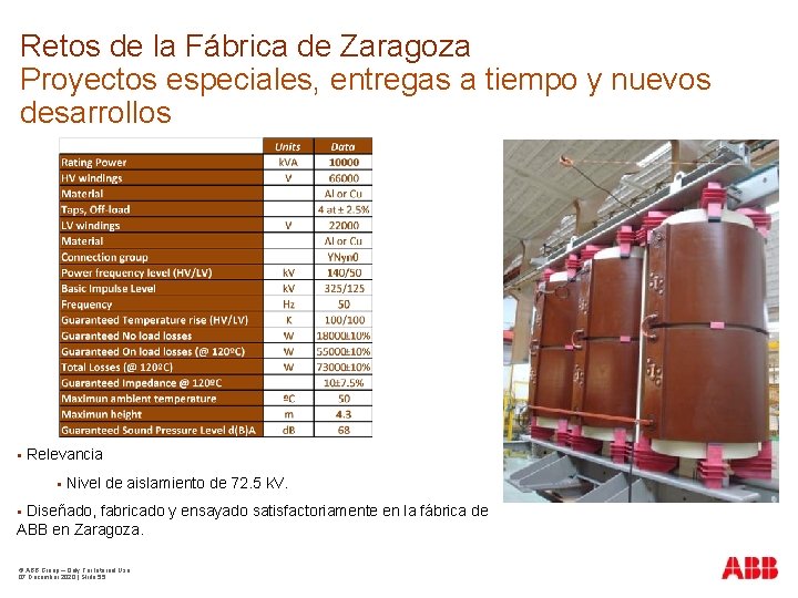 Retos de la Fábrica de Zaragoza Proyectos especiales, entregas a tiempo y nuevos desarrollos