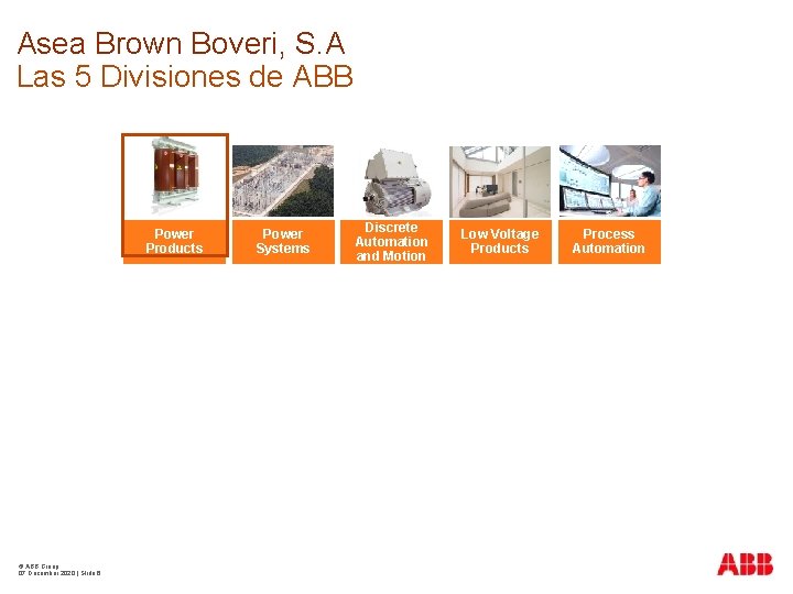 Asea Brown Boveri, S. A Las 5 Divisiones de ABB Power Products © ABB