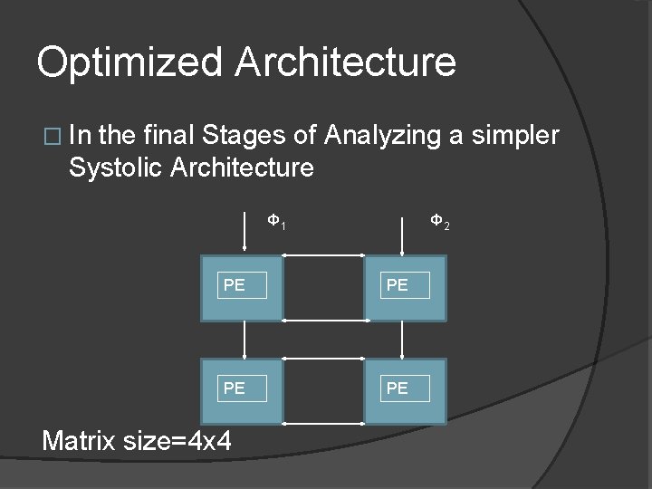 Optimized Architecture � In the final Stages of Analyzing a simpler Systolic Architecture Φ
