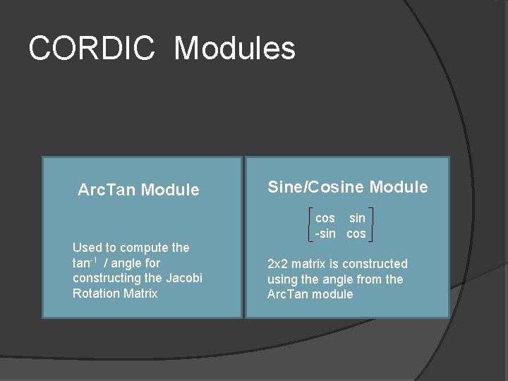 CORDIC Modules Arc. Tan Module Sine/Cosine Module cos sin -sin cos Used to compute