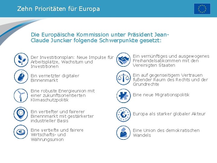 Zehn Prioritäten für Europa Die Europäische Kommission unter Präsident Jean. Claude Juncker folgende Schwerpunkte