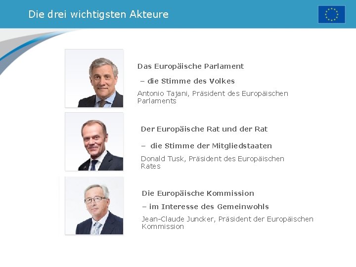 Die drei wichtigsten Akteure Das Europäische Parlament – die Stimme des Volkes Antonio Tajani,