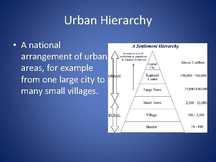 Urban Hierarchy • A national arrangement of urban areas, for example from one large