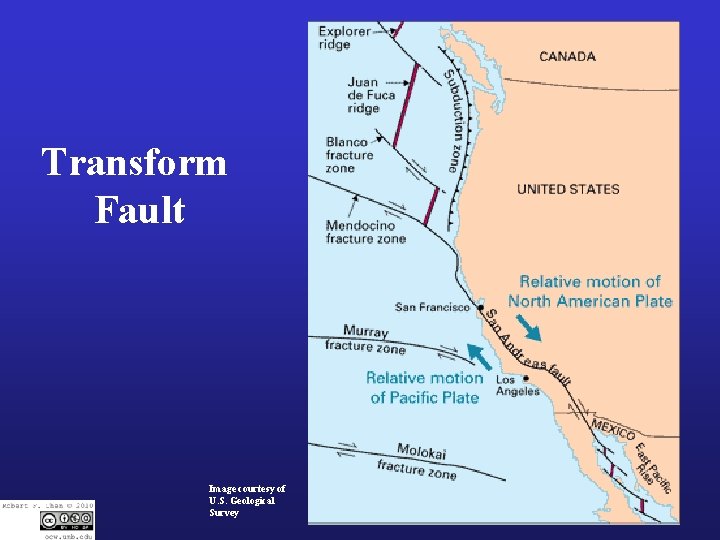 Transform Fault Image courtesy of U. S. Geological Survey 