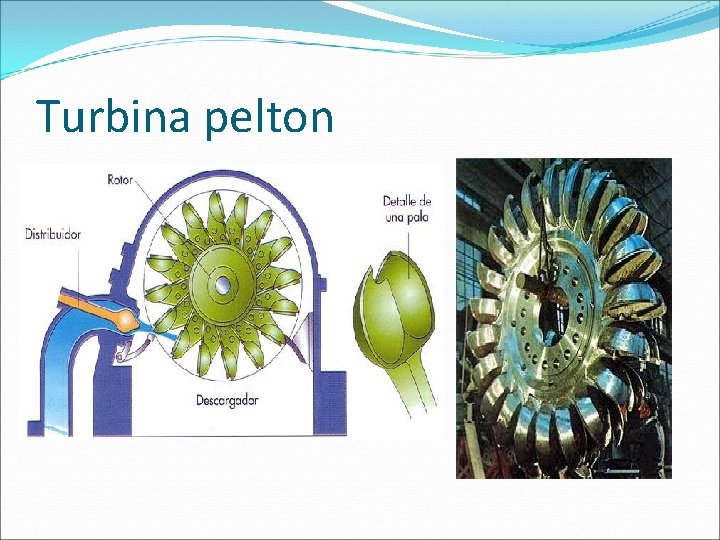 Turbina pelton 