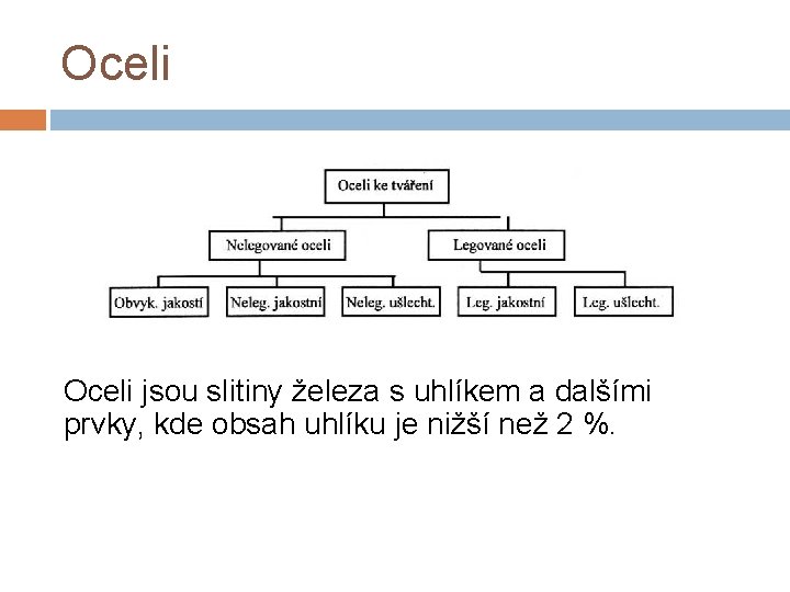 Oceli jsou slitiny železa s uhlíkem a dalšími prvky, kde obsah uhlíku je nižší