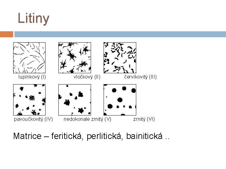 Litiny lupínkový (I) vločkový (II) červíkovitý (III) pavoučkovitý (IV) nedokonale zrnitý (V) zrnitý (VI)