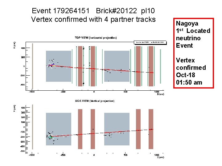 Event 179264151 Brick#20122 pl 10 Vertex confirmed with 4 partner tracks Nagoya 1 st