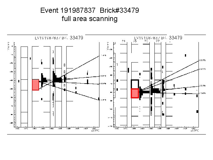 Event 191987837 Brick#33479 full area scanning 33479 