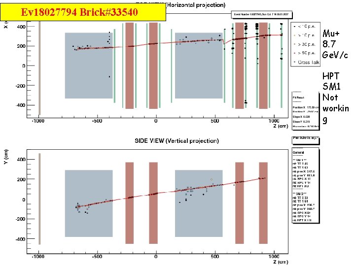 Event 180277945 CC Ev 18027794 Brick#33540　　 Mu+ 8. 7 Ge. V/c HPT SM 1