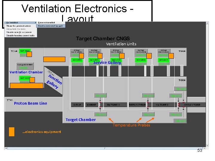 Ventilation Electronics Layout Ventilation Units Service Gallery Ventilation Chamber Jun ga ction lle ry