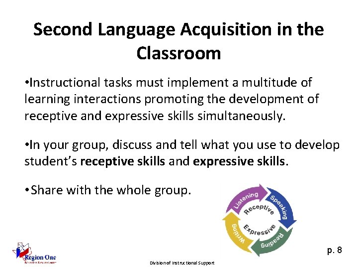 Second Language Acquisition in the Classroom • Instructional tasks must implement a multitude of