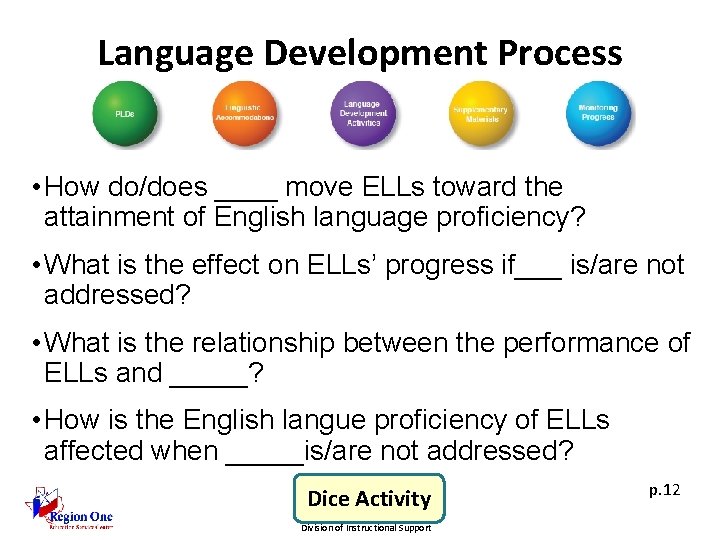 Language Development Process • How do/does ____ move ELLs toward the attainment of English