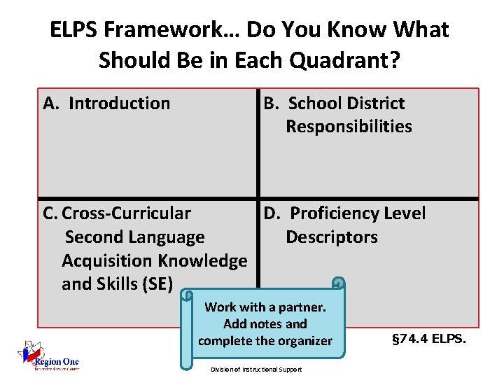 ELPS Framework… Do You Know What Should Be in Each Quadrant? A. Introduction B.