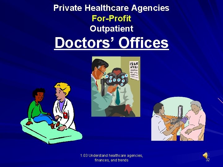 Private Healthcare Agencies For-Profit Outpatient Doctors’ Offices 1. 03 Understand healthcare agencies, finances, and
