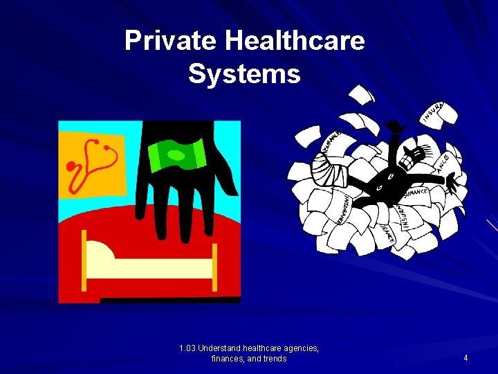 Private Healthcare Systems 1. 03 Understand healthcare agencies, finances, and trends 4 