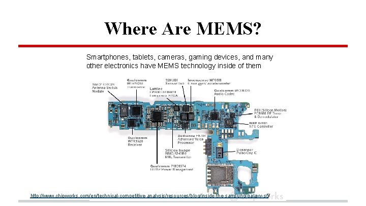 Where Are MEMS? Smartphones, tablets, cameras, gaming devices, and many other electronics have MEMS