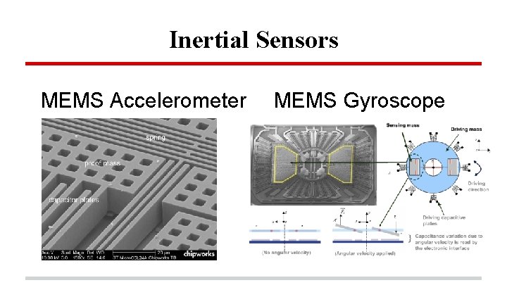 Inertial Sensors MEMS Accelerometer MEMS Gyroscope 