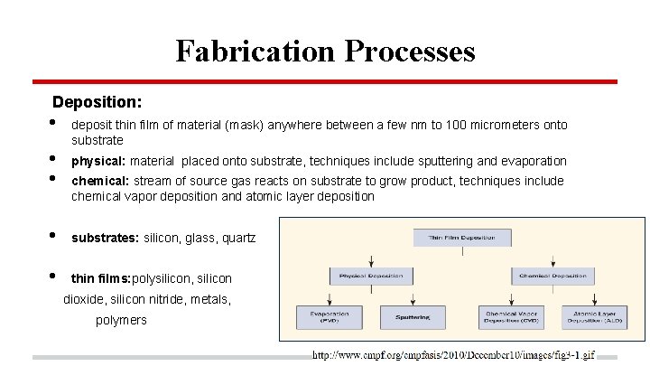 Fabrication Processes Deposition: • • • deposit thin film of material (mask) anywhere between