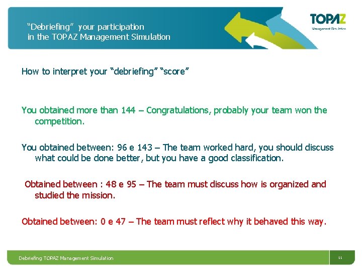 “Debriefing” your participation in the TOPAZ Management Simulation How to interpret your “debriefing” “score”
