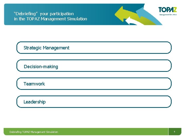 “Debriefing” your participation in the TOPAZ Management Simulation Strategic Management 5 Decision-making 6 Teamwork