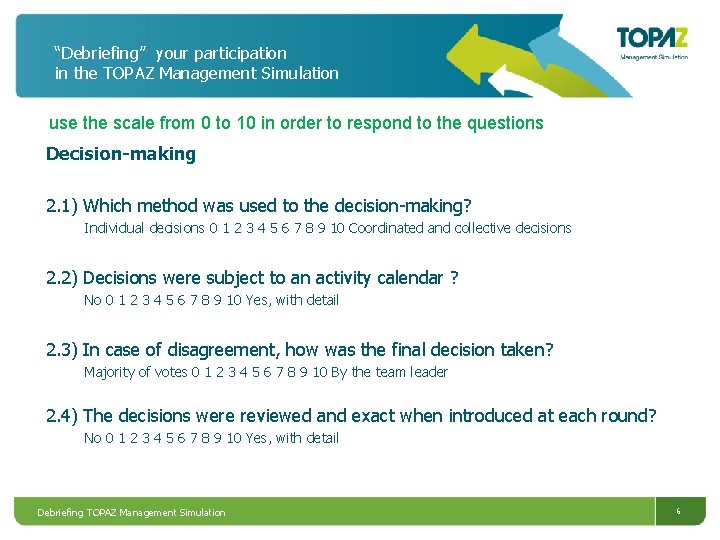 “Debriefing” your participation in the TOPAZ Management Simulation use the scale from 0 to