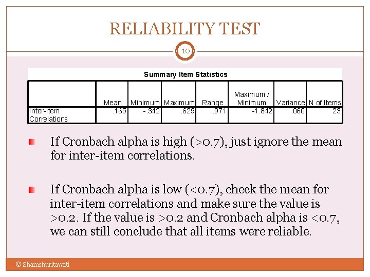 RELIABILITY TEST 10 Summary Item Statistics Inter-Item Correlations Mean Minimum Maximum Range. 165 -.