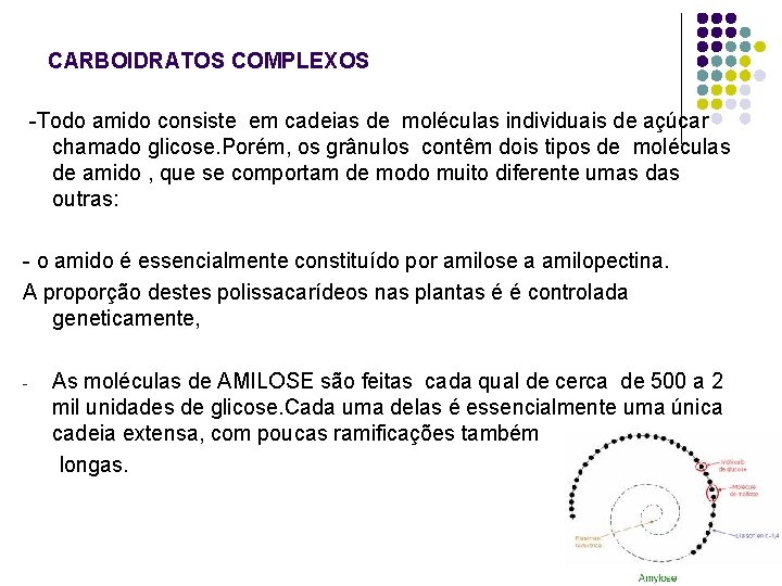 CARBOIDRATOS COMPLEXOS -Todo amido consiste em cadeias de moléculas individuais de açúcar chamado glicose.