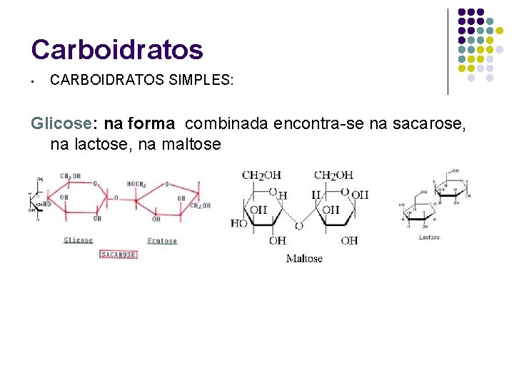 Carboidratos • CARBOIDRATOS SIMPLES: Glicose: na forma combinada encontra-se na sacarose, na lactose, na