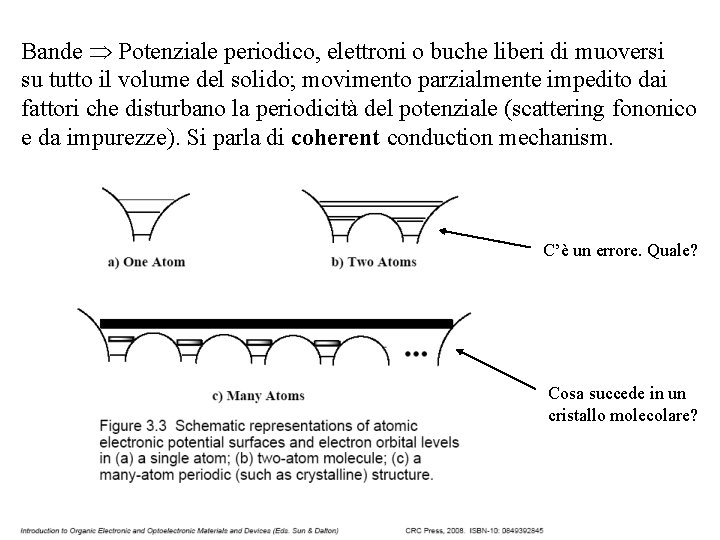 Bande Potenziale periodico, elettroni o buche liberi di muoversi su tutto il volume del