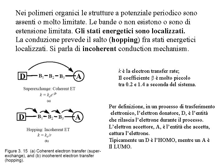 Nei polimeri organici le strutture a potenziale periodico sono assenti o molto limitate. Le