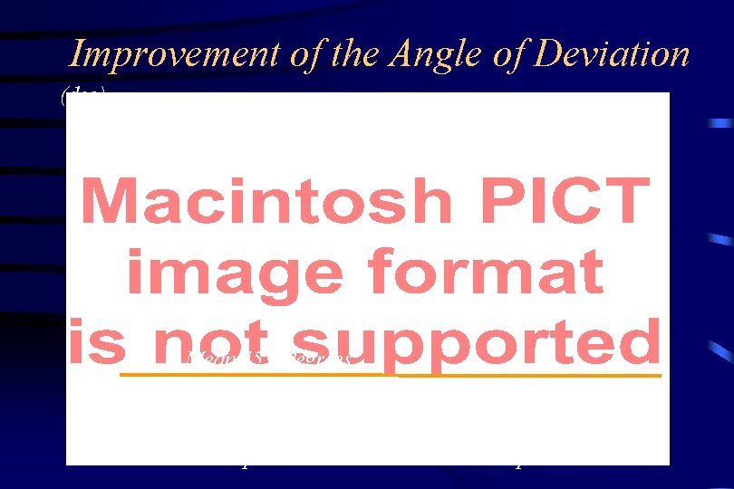 Improvement of the Angle of Deviation (deg) Mean 75. 5 degrees Mean 15. 8