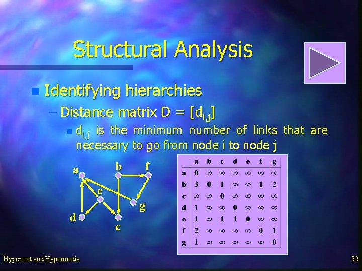 Structural Analysis n Identifying hierarchies – Distance matrix D = [di, j] n di,
