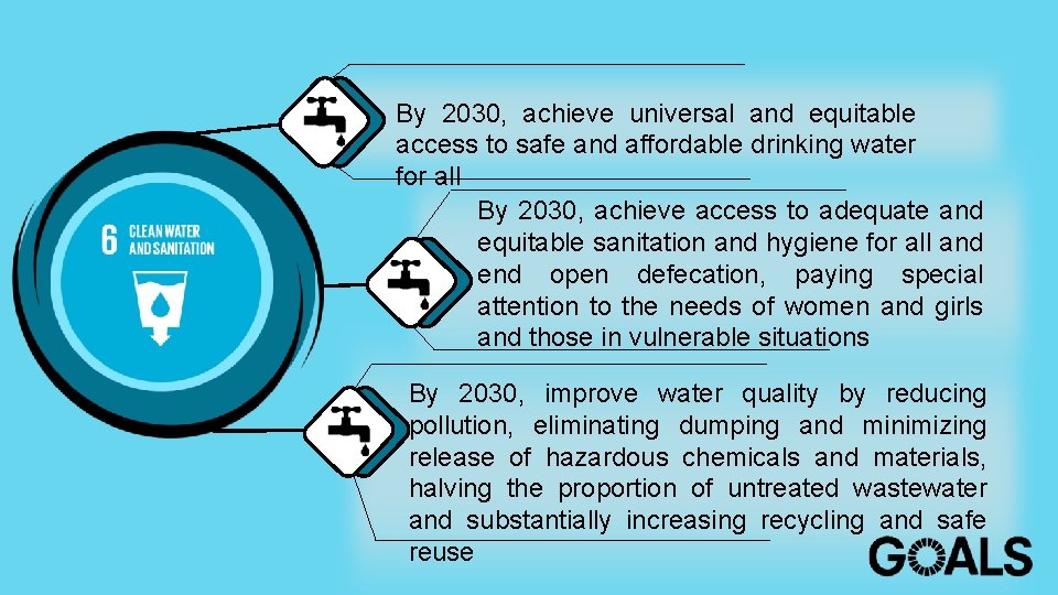 By 2030, achieve universal and equitable access to safe and affordable drinking water for