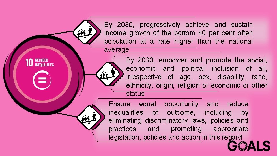 By 2030, progressively achieve and sustain income growth of the bottom 40 per cent