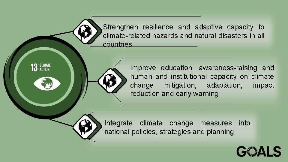 Strengthen resilience and adaptive capacity to climate-related hazards and natural disasters in all countries
