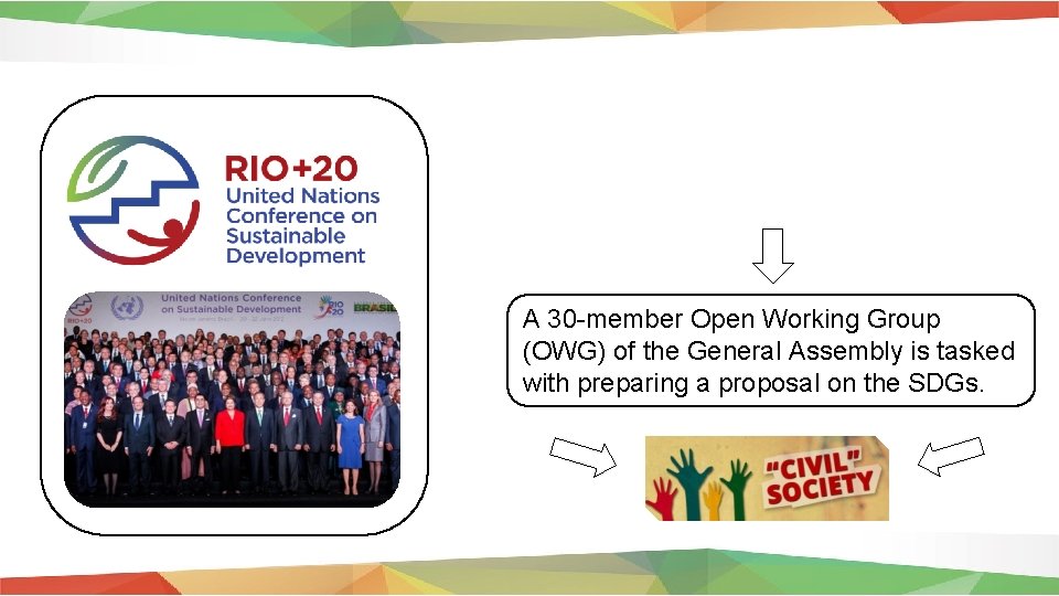 A 30 -member Open Working Group (OWG) of the General Assembly is tasked with