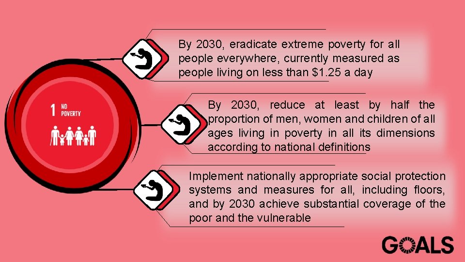 By 2030, eradicate extreme poverty for all people everywhere, currently measured as people living