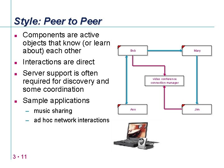 Style: Peer to Peer n n Components are active objects that know (or learn
