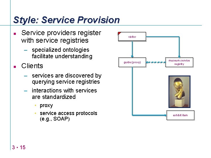 Style: Service Provision n Service providers register with service registries visitor – specialized ontologies